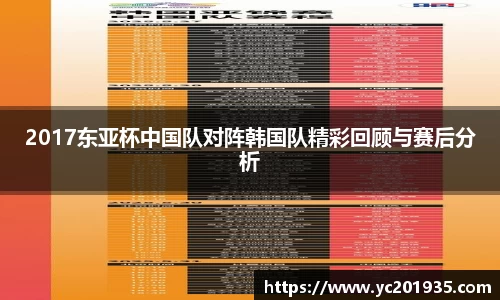 2017东亚杯中国队对阵韩国队精彩回顾与赛后分析