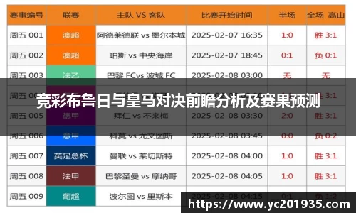 竞彩布鲁日与皇马对决前瞻分析及赛果预测